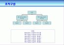 사업계획서 3페이지