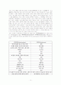 국어학의 기저학문-기호학에 대한 연구 12페이지