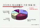 직장인의 에티켓과 예절에 대해 7페이지