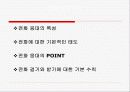 직장인의 에티켓과 예절에 대해 15페이지