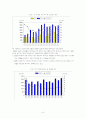 장애인취업 8페이지