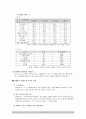 장애인여가 7페이지