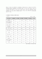 장애인여가 9페이지