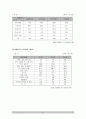 장애인여가 10페이지