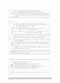 장애인여가 15페이지