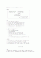 Application and systems development(응용/시스템 개발) 3페이지