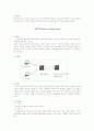 Application and systems development(응용/시스템 개발) 6페이지