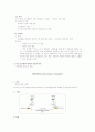 cryptography(암호) 4페이지