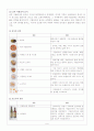 이탈리아 식문화 9페이지