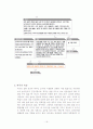 맥주,탁주,된장,고추장에 대한 모든것 19페이지