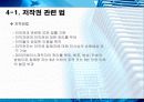  정보화 사회의 저작권 문제 -WEB2.0 인터넷 환경을 중심으로 **파워포인트 발표 자료** 10페이지