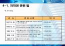  정보화 사회의 저작권 문제 -WEB2.0 인터넷 환경을 중심으로 **파워포인트 발표 자료** 11페이지