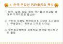 온라인 정당활동 14페이지