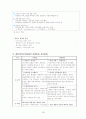 국민건강보험제도 16페이지
