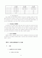 선거제도 일반이론 32페이지