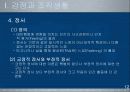감정과 스트레스의 조직영향 12페이지