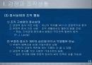 감정과 스트레스의 조직영향 15페이지