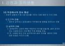 감정과 스트레스의 조직영향 16페이지