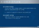 감정과 스트레스의 조직영향 18페이지