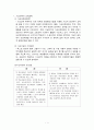 e-learning과 가상대학 1페이지
