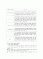 e-learning과 가상대학 7페이지