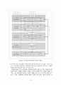 e-learning과 가상대학 9페이지