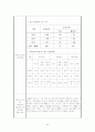 청소년 학교폭력 24페이지