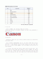[경영 전략] 캐논(Canon)의 핵심역량 및 경영전략 6페이지