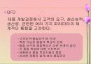 고객 만족,유지 및 충절(품질경영) 25페이지
