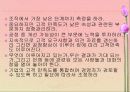 고객 만족,유지 및 충절(품질경영) 27페이지
