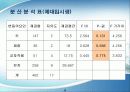 키와 체중에 따른 순발력 측정 15페이지
