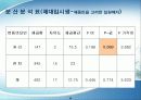 키와 체중에 따른 순발력 측정 16페이지