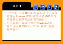 케이블 인터넷과 날씨에 따른 속도차이에 관한 연구 20페이지