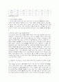 인터넷중독 13페이지