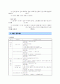 인터넷중독 21페이지
