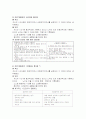 인터넷중독 24페이지