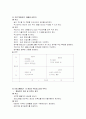 인터넷중독 25페이지