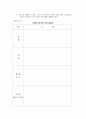 인터넷중독 29페이지