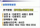 인터넷종량제에 대비한 최적시간분석 6페이지