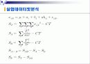 인터넷종량제에 대비한 최적시간분석 9페이지