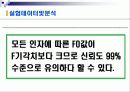 인터넷종량제에 대비한 최적시간분석 11페이지