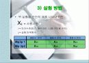 알카라인 건전지 종류에 따른 사용시간 7페이지