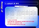 휴대용 MP3_Player 데이터 전송시 브랜드/용량별 전송속도의 차이측정 17페이지