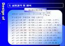 휴대용 MP3_Player 데이터 전송시 브랜드/용량별 전송속도의 차이측정 18페이지