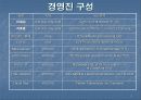 다음 Daum 의 고속성장 5페이지