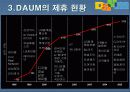 다음 Daum 의 고속성장 10페이지
