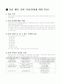 기계공작실습 (밀링, 선반, 다듬질, 용접)에 대한 정리 7페이지