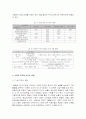 미디어 산업의 글로벌화 8페이지
