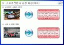 스포츠산업 현황과 발전방안 9페이지