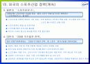 스포츠산업 현황과 발전방안 14페이지